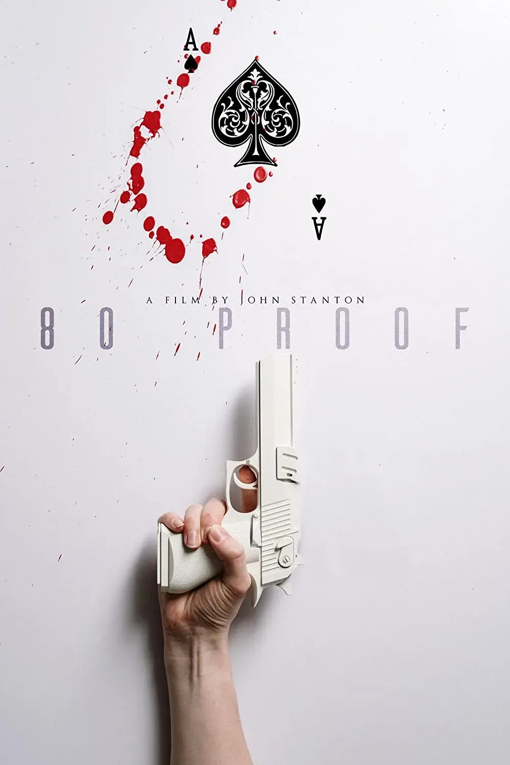 فیلم 80 اثبات
