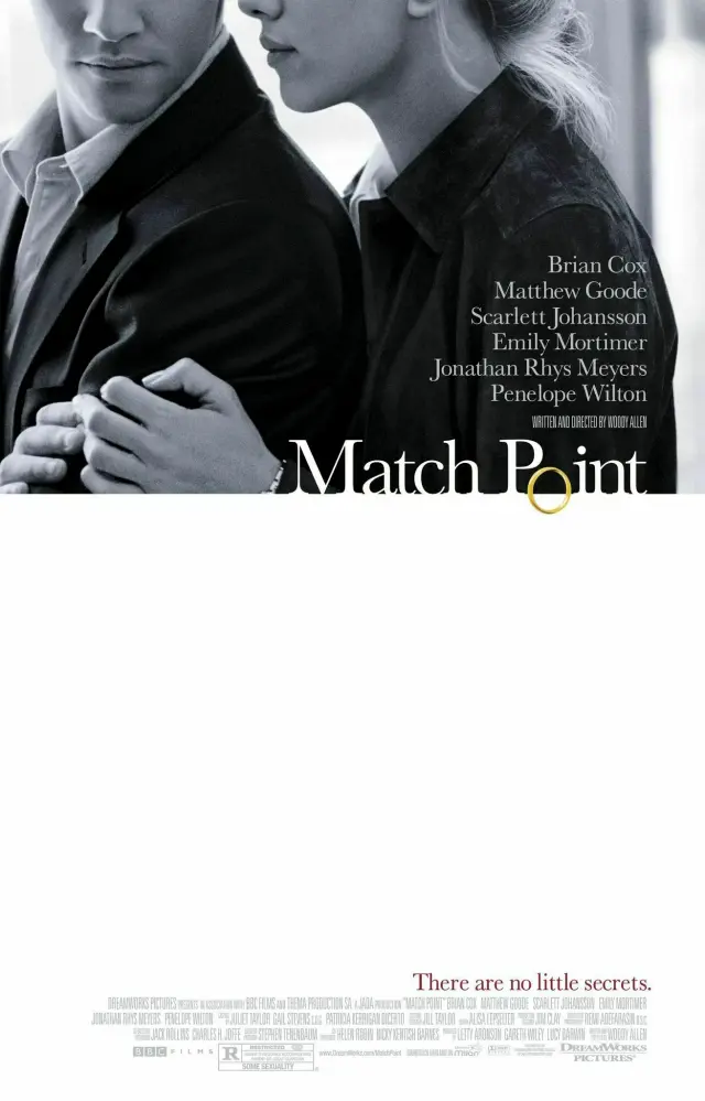فیلم امتیاز نهایی (Match Point) پوستر