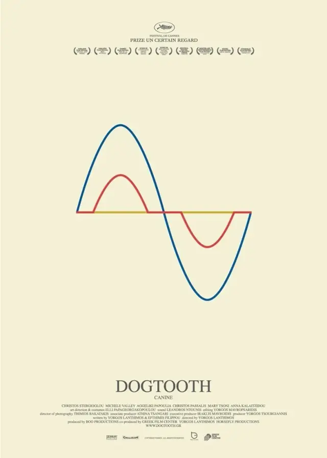 فیلم دندان نیش (Dogtooth) پوستر