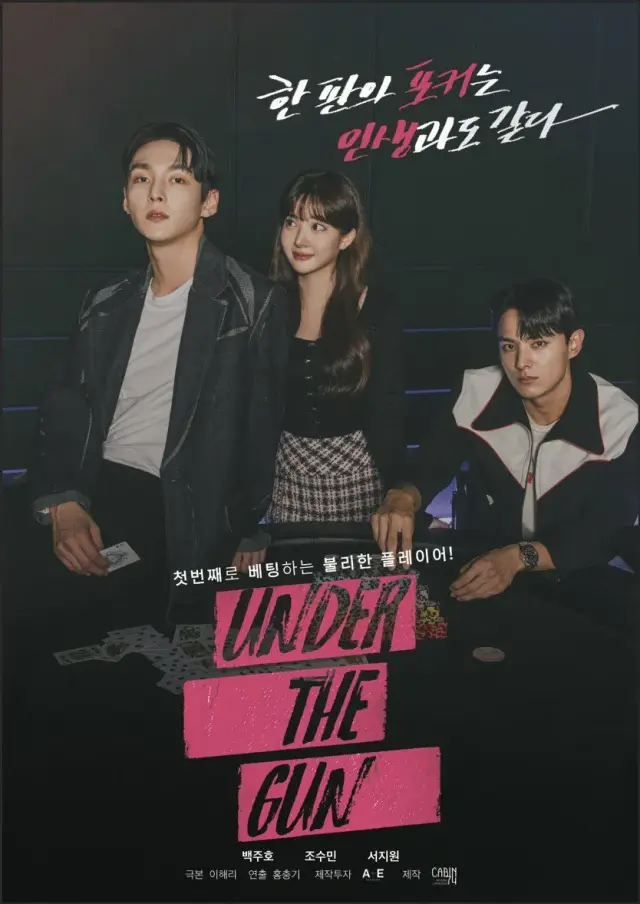 سریال تحت فشار (Under the Gun) پوستر