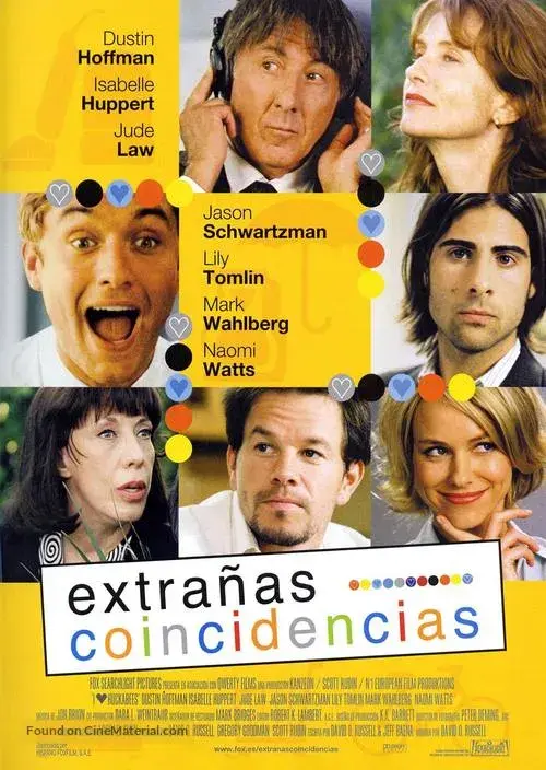 فیلم قلب من هاکبی (I Heart Huckabees) پوستر