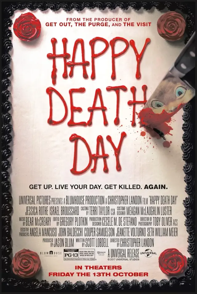 فیلم روز مرگت مبارک (Happy Death Day) پوستر